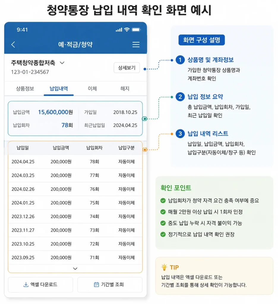 new-home-special-supply-score-chart 3기 신도시 사전청약 가점 신혼부부 배점 기준표