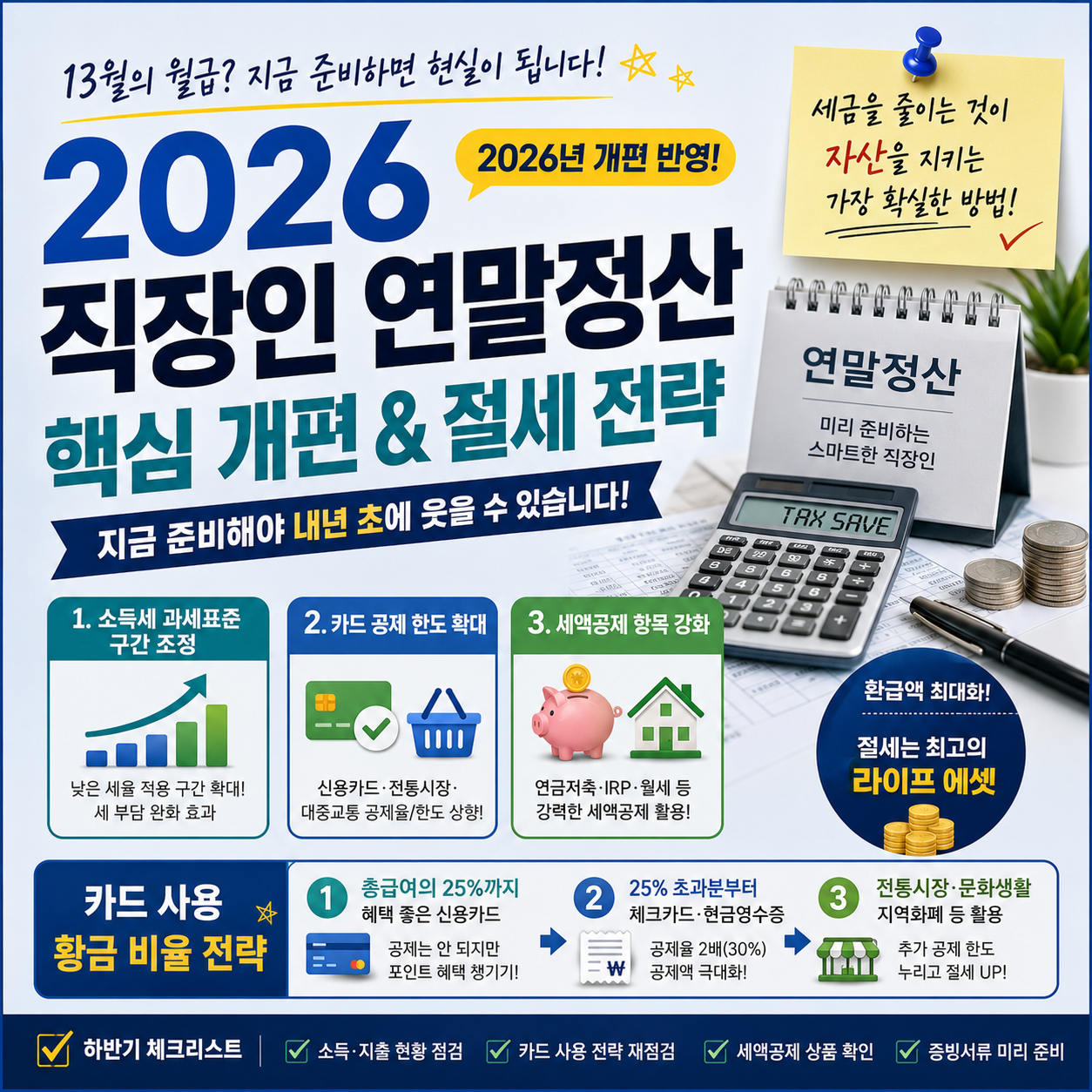 2026 직장인 연말정산 총정리, 연말정산 절세 전략, 신용카드 체크카드 공제 비교, 연금저축 IRP 세액공제, 환급금 늘리는 방법