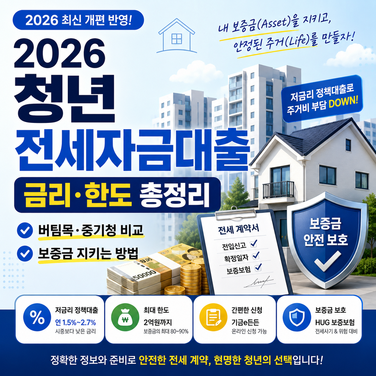 2026 청년 전세자금 대출 가이드 버팀목 대출 금리 비교 및 신청 조건